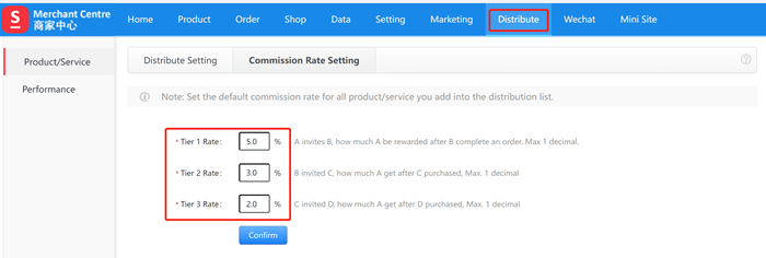 4. Participate in Distribution